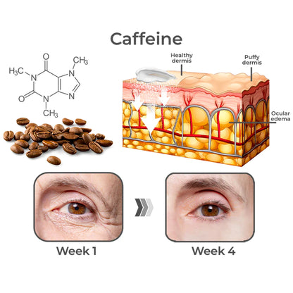 Renew Peptide Lifting Eye Gel